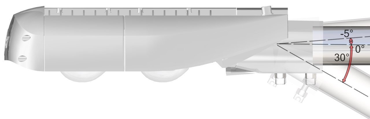 Product mounting